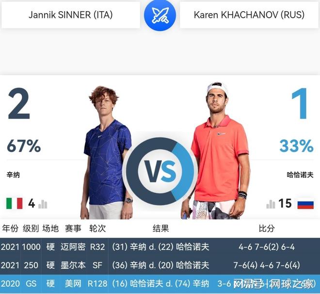 探求其成功 探求其成功