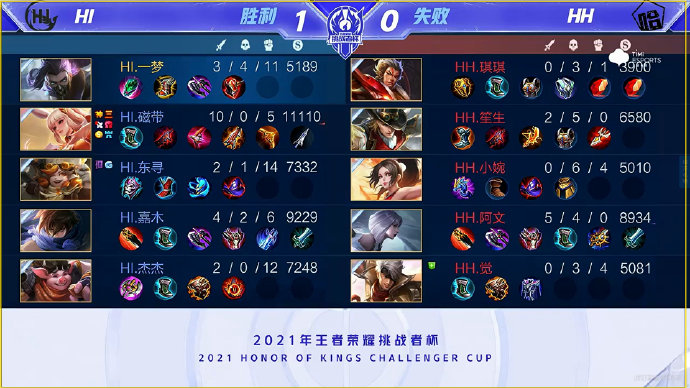 比赛中一一 比赛中一一