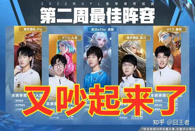出一些改变